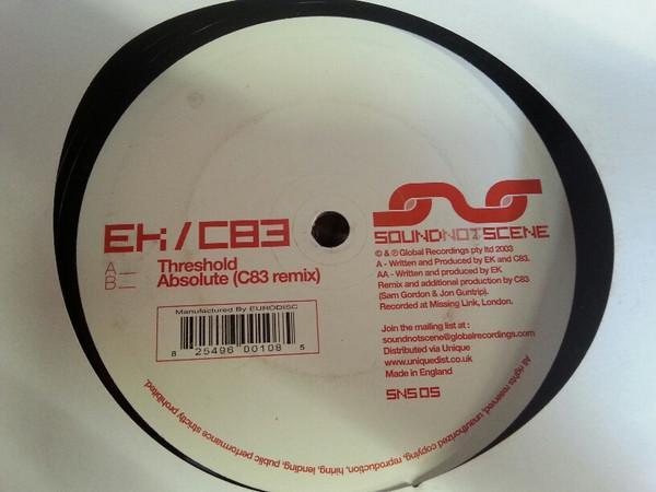 EK - Threshold / Absolute