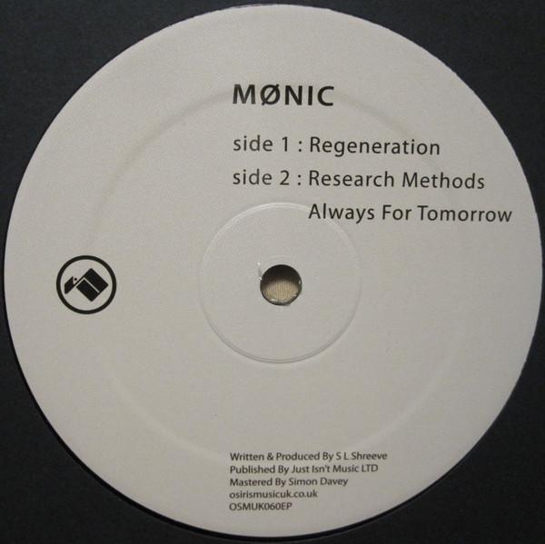 Mønic - Research Methods